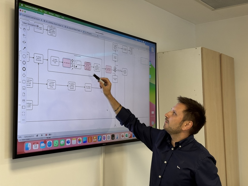Orand Advisors In Action Manufacturing Bpmn