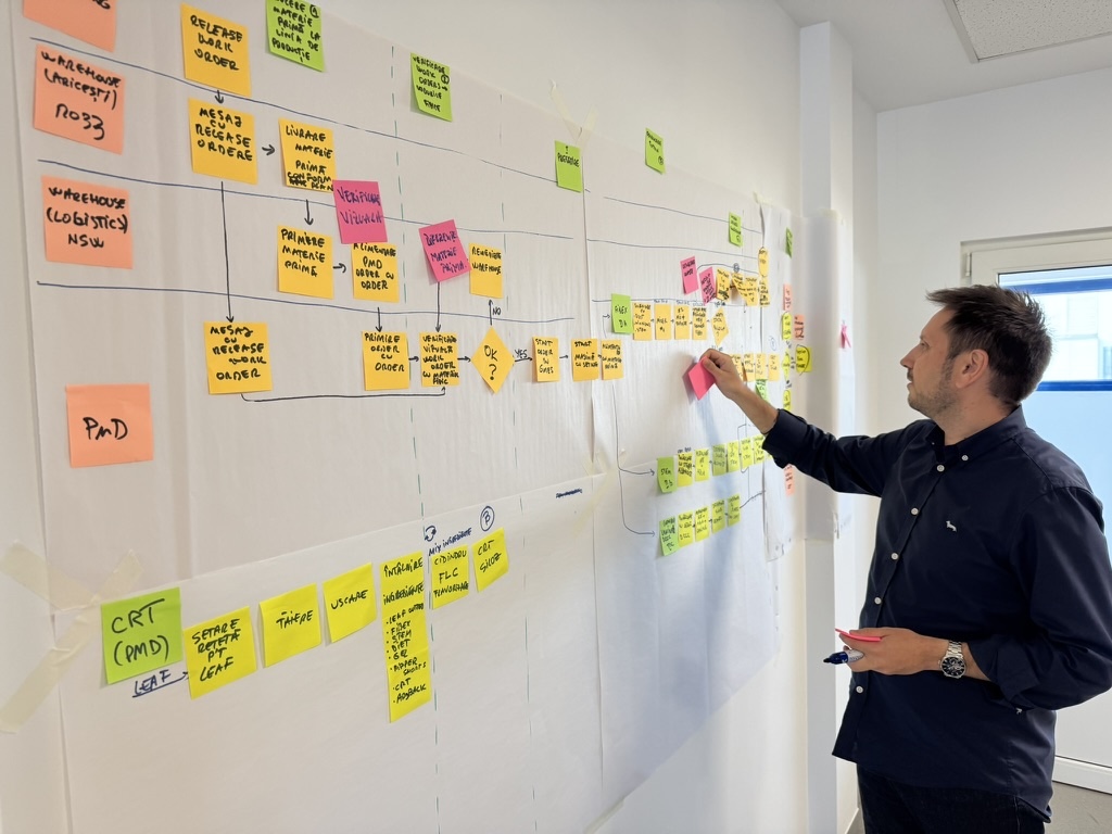 Orand Advisors In Action Manufacturing Value Stream Mapping