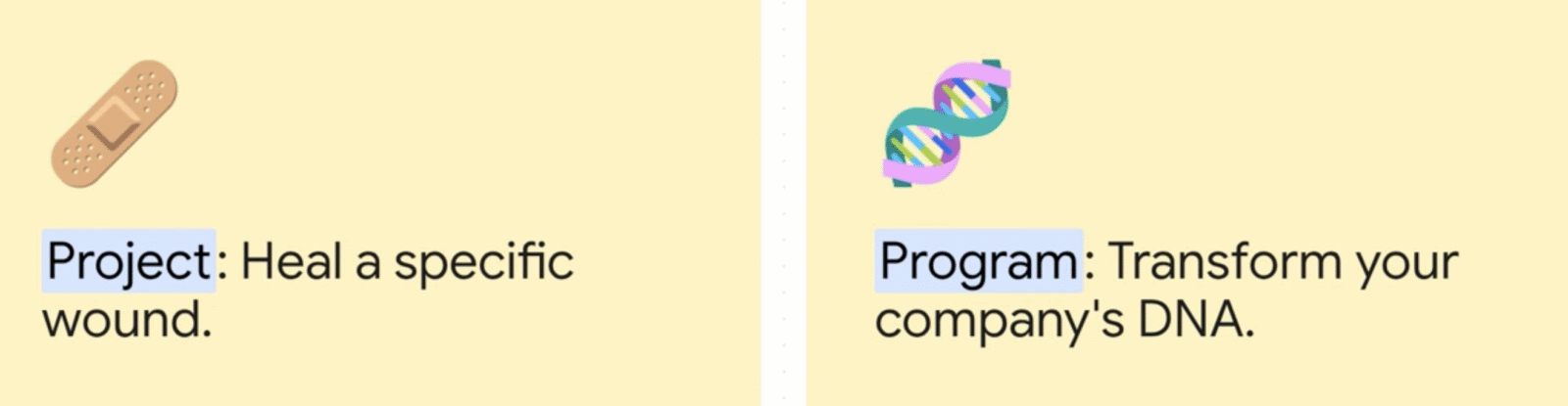 Uncover Your Hidden Factory